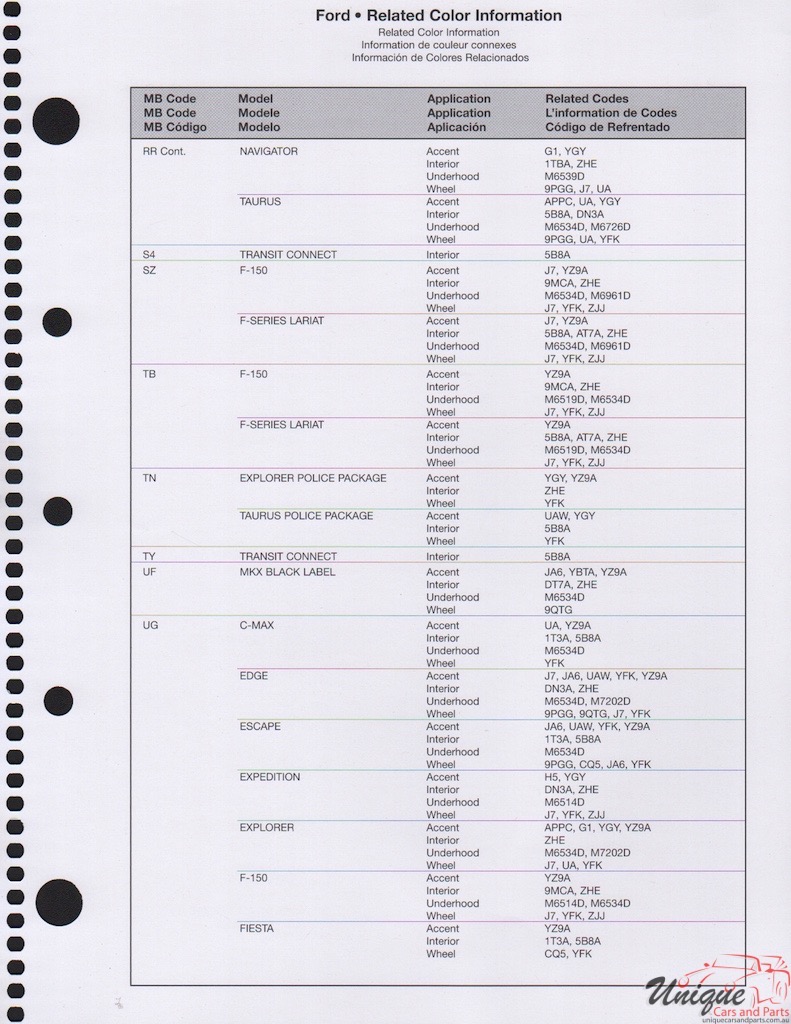 2016 Ford Paint Charts Rinshed-Mason 20